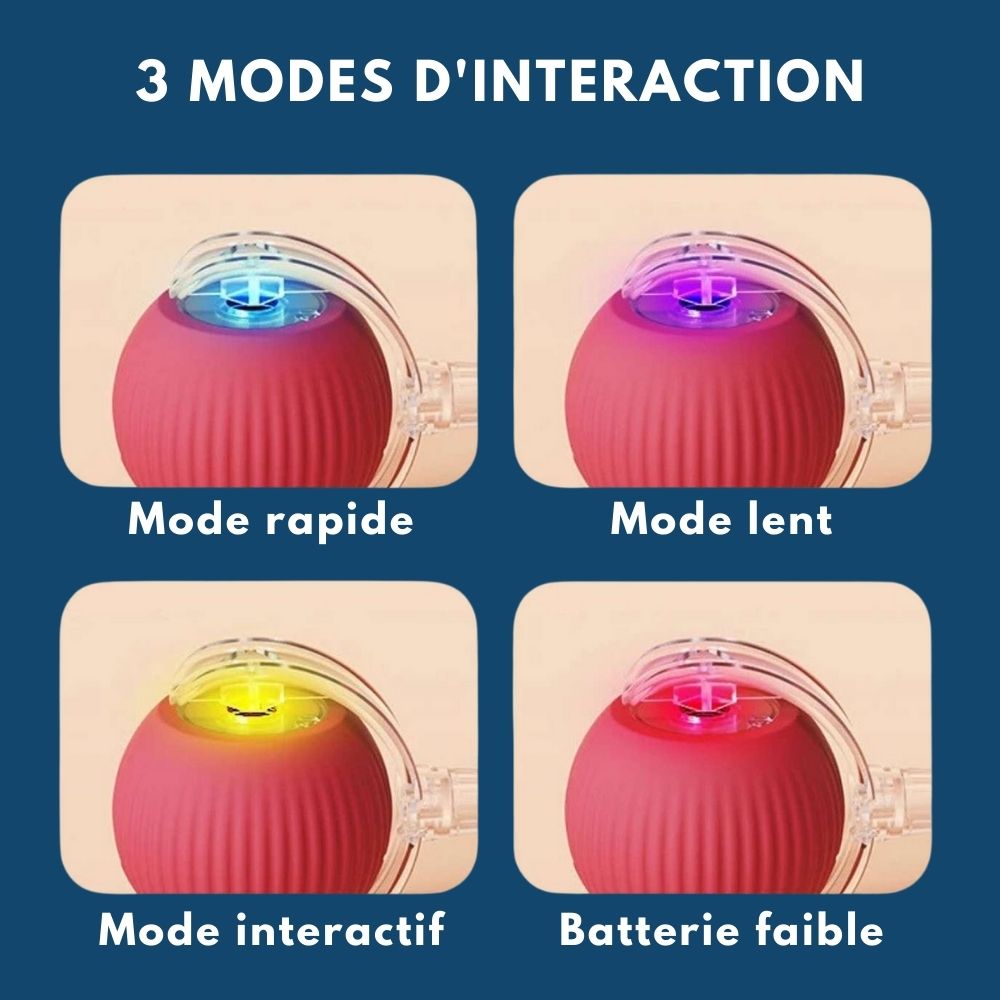 Power-Ball – La Balle Interactive Inarrêtable