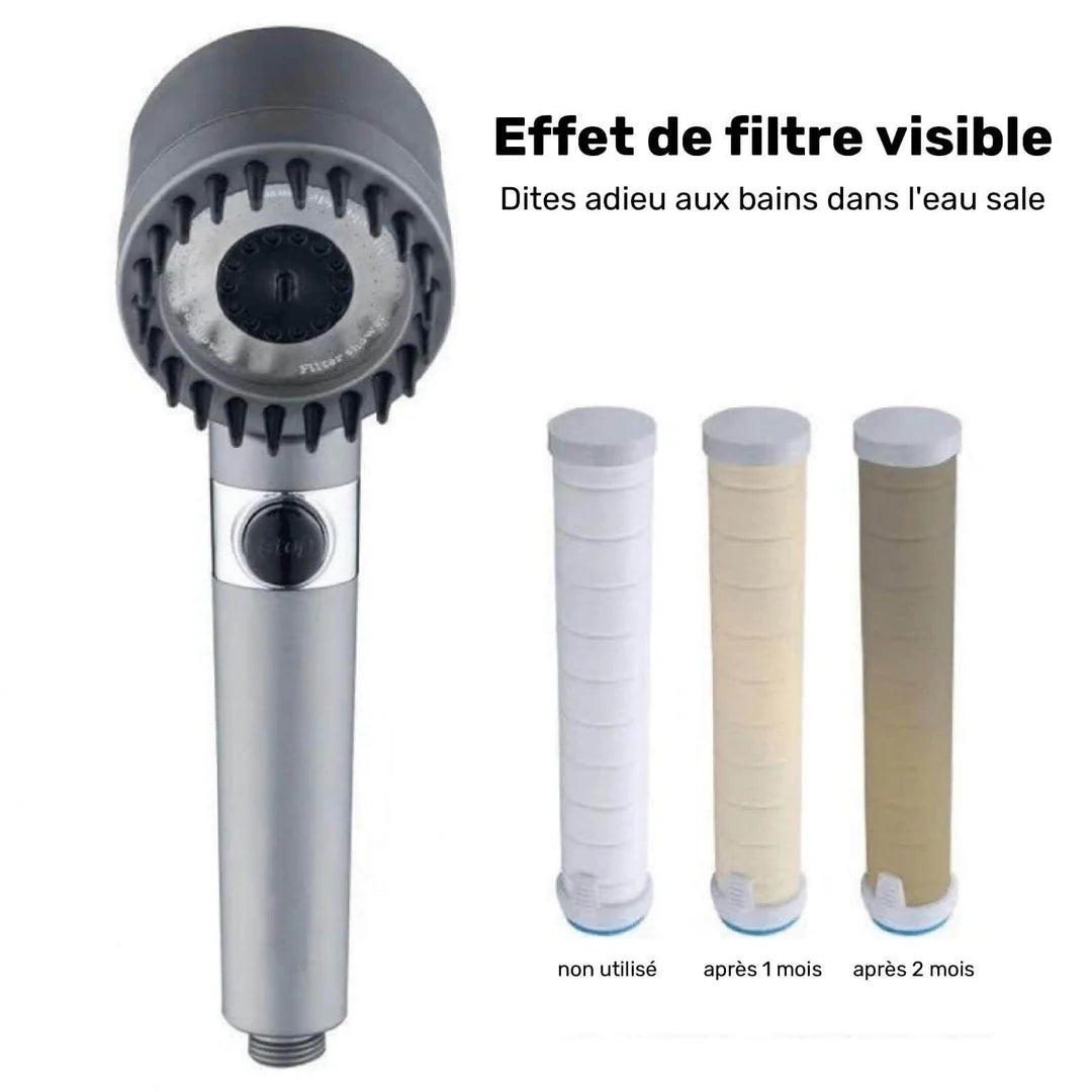 Les Filtres