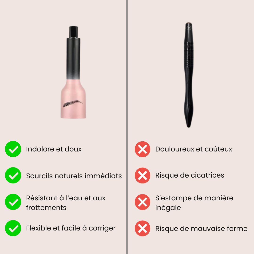 Stylo Sculptant 4-en-1 – Des sourcils parfaits, sans effort