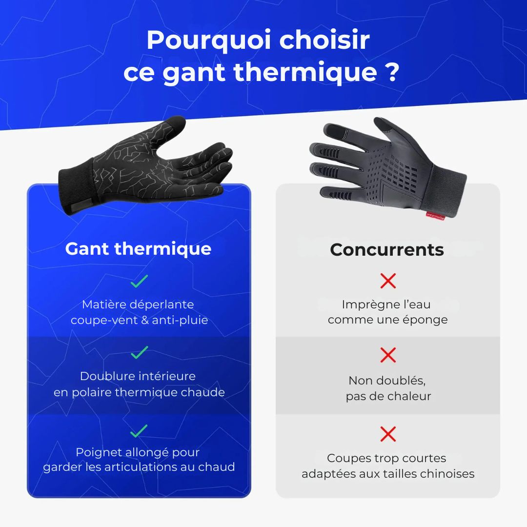 Gants Thermiques Tactiles – Gardez vos mains au chaud et connectées