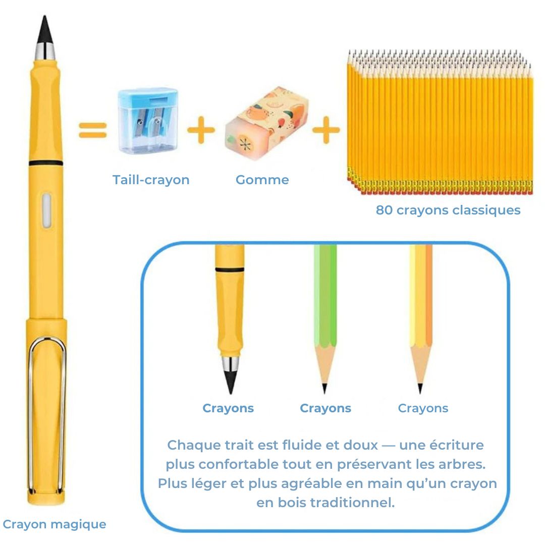 Stylo Magique – Écrivez sans fin, oubliez les mines