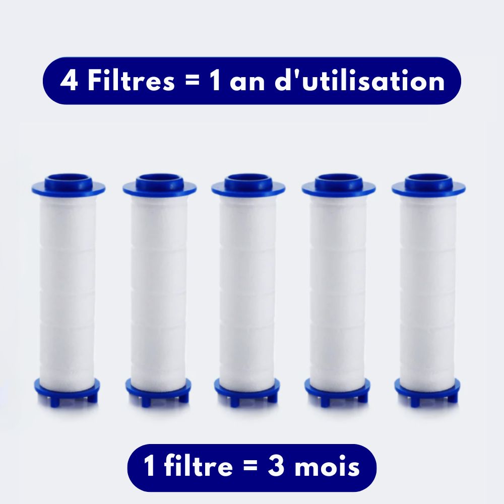 Les Filtres