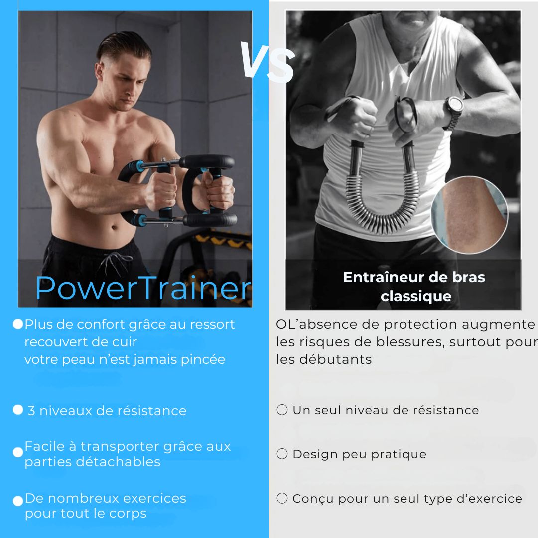 PowerTrainer – Tonifiez vos bras et votre torse sans matériel encombrant