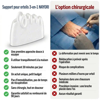 NAYORI Support d’Orteils 3-en-1