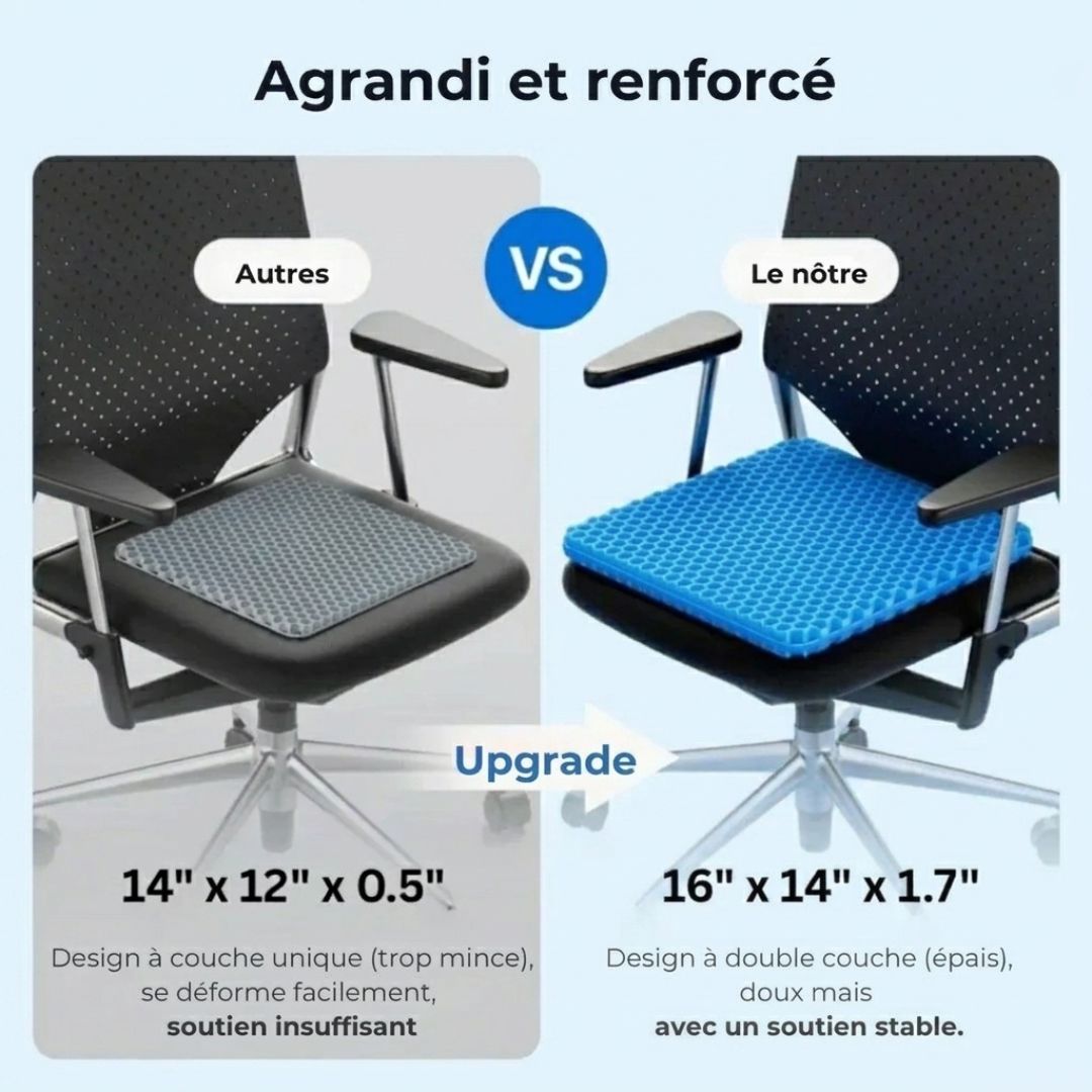Coussin Gel Confort – Soulagement Instantané & Assise Durable