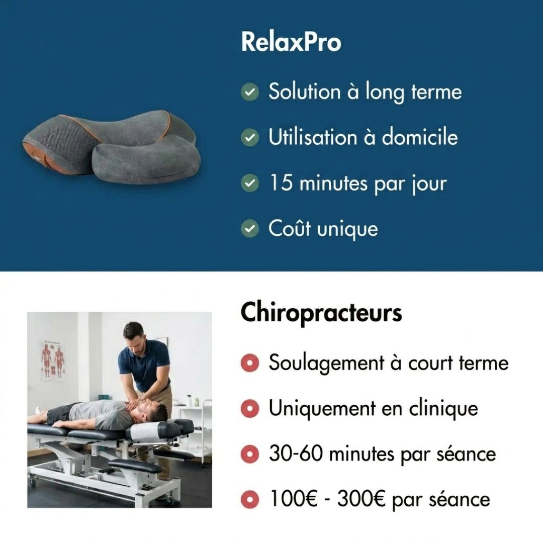 Coussin RelaxPro – Libérez-vous des douleurs