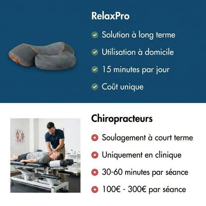 Coussin RelaxPro – Libérez-vous des douleurs