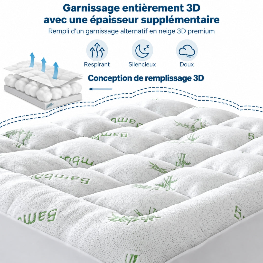 BambooLuxe™ – Le confort hôtelier pour des nuits plus douces