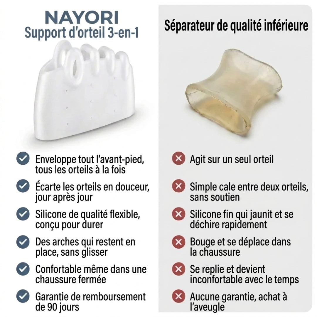 NAYORI Support d’Orteils 3-en-1
