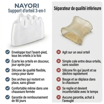 NAYORI Support d’Orteils 3-en-1
