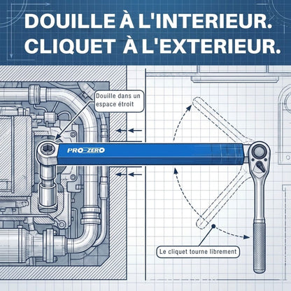 Clé Dynamique - Dévissez en toute simplicité
