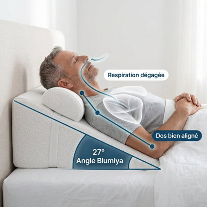 Oreiller Ergonomique – Le confort idéal pour des nuits plus reposantes