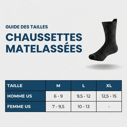 Chaussettes WorkShield – Confort et résistance au quotidien