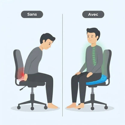 Coussin Gel Confort – Soulagement Instantané & Assise Durable