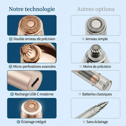 Épilateur Visage 2-en-1 – Douceur et précision instantanées