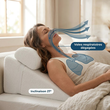 Oreiller Ergonomique – Le confort idéal pour des nuits plus reposantes