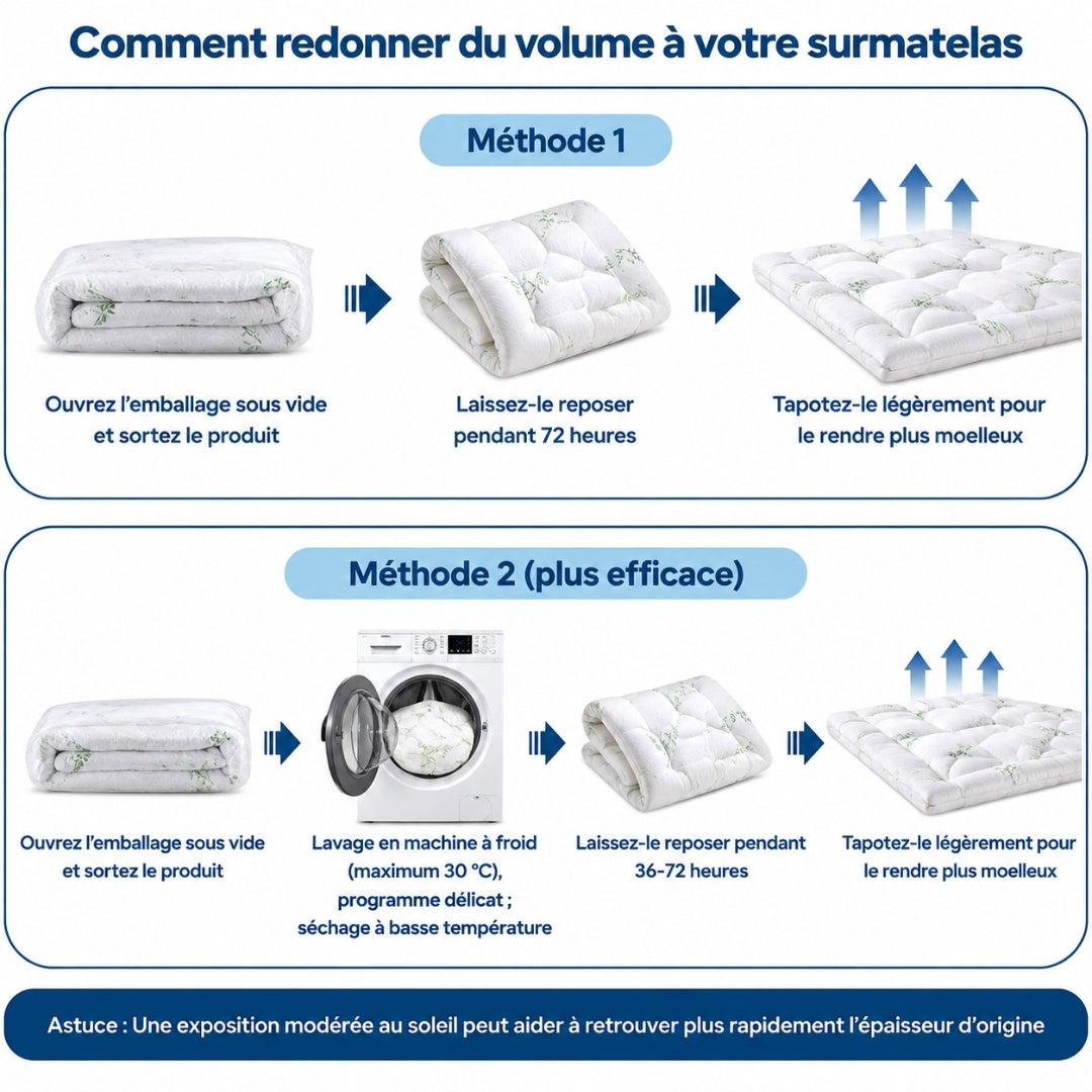 BambooLuxe™ – Le confort hôtelier pour des nuits plus douces