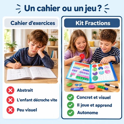 Kit Fractions Colorées – Apprendre les maths devient un jeu d’enfant