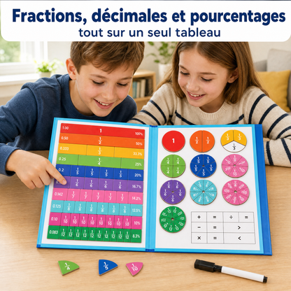 Kit Fractions Colorées – Apprendre les maths devient un jeu d’enfant