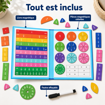 Kit Fractions Colorées – Apprendre les maths devient un jeu d’enfant