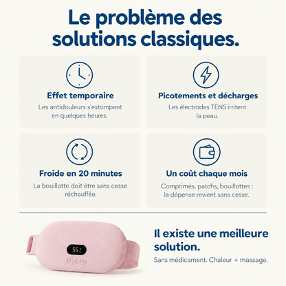 Thermia™ – Des règles plus douces, sans médicament ni bouillotte