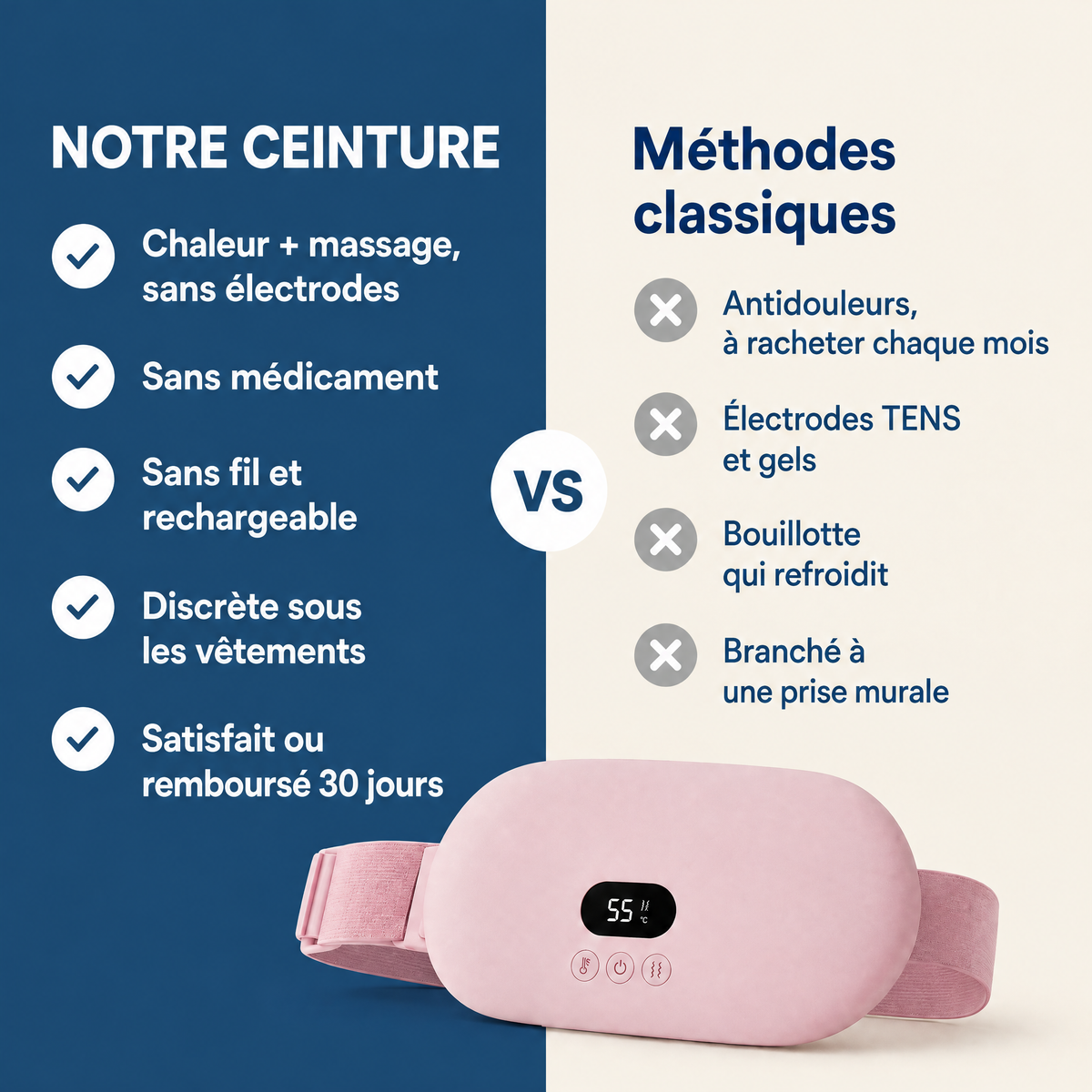 Thermia™ – Des règles plus douces, sans médicament ni bouillotte