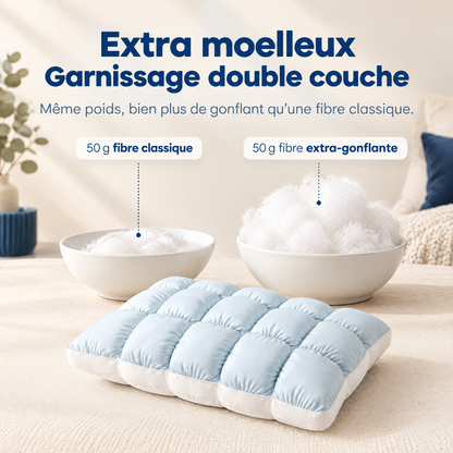 Nuvéa™ – Dormez comme sur un nuage, au frais toute la nuit