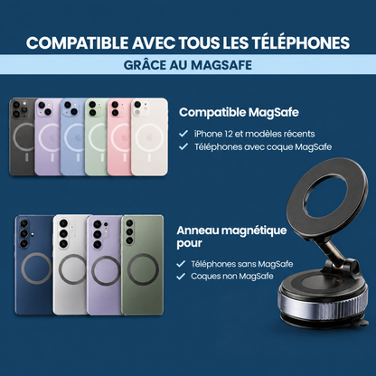 SnapMount™ – Filmez partout, sans trépied ni personne pour tenir