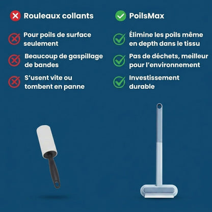 Racleur PoilsMax – L'outil 3-en-1 pour éliminer les poils d'animaux facilement