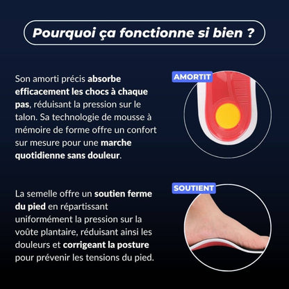 Semelles Orthopédiques FlexiSole – Soulagez vos pieds, marchez confortablement