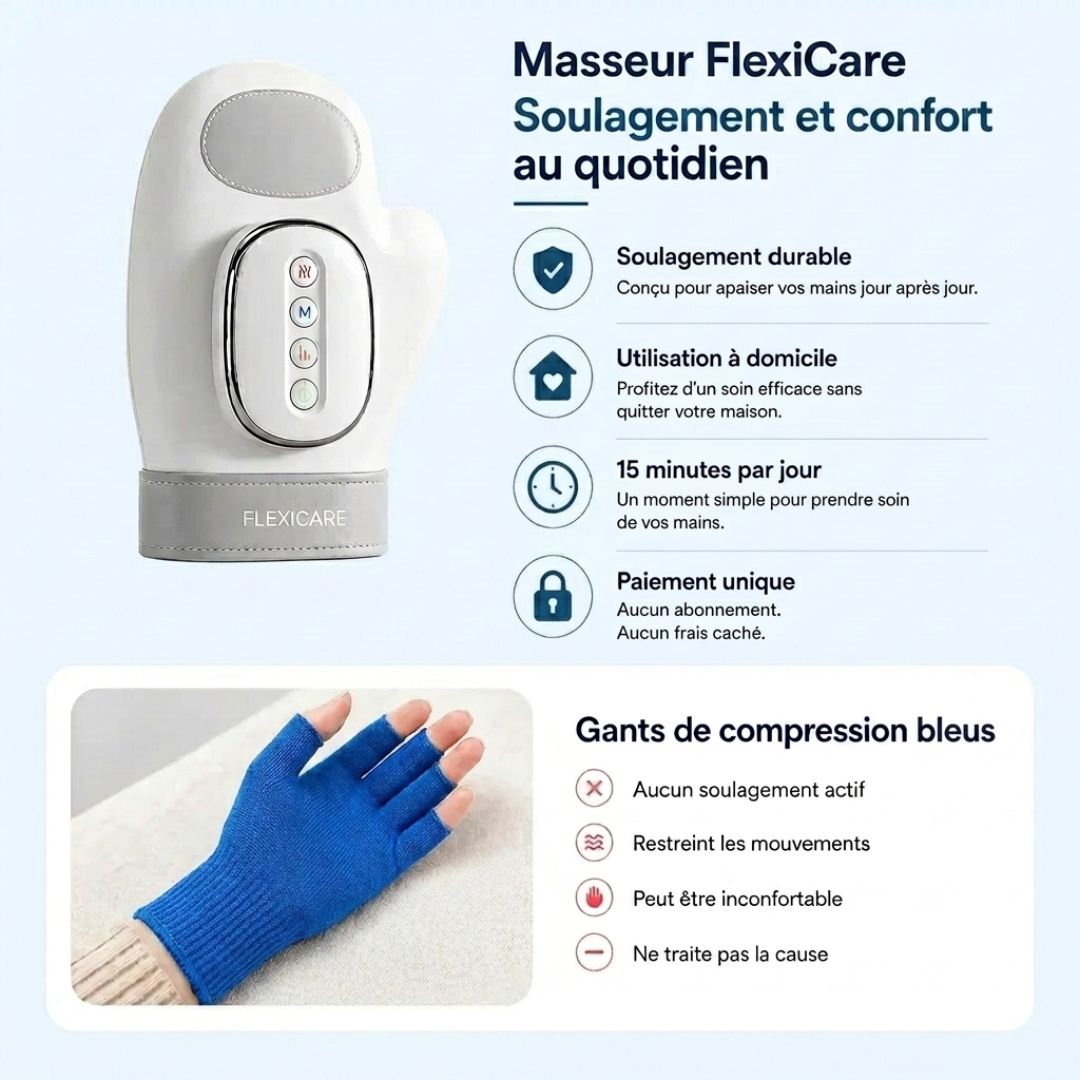 Gant FlexiCare – Offrez à vos mains la souplesse qu'elles méritent