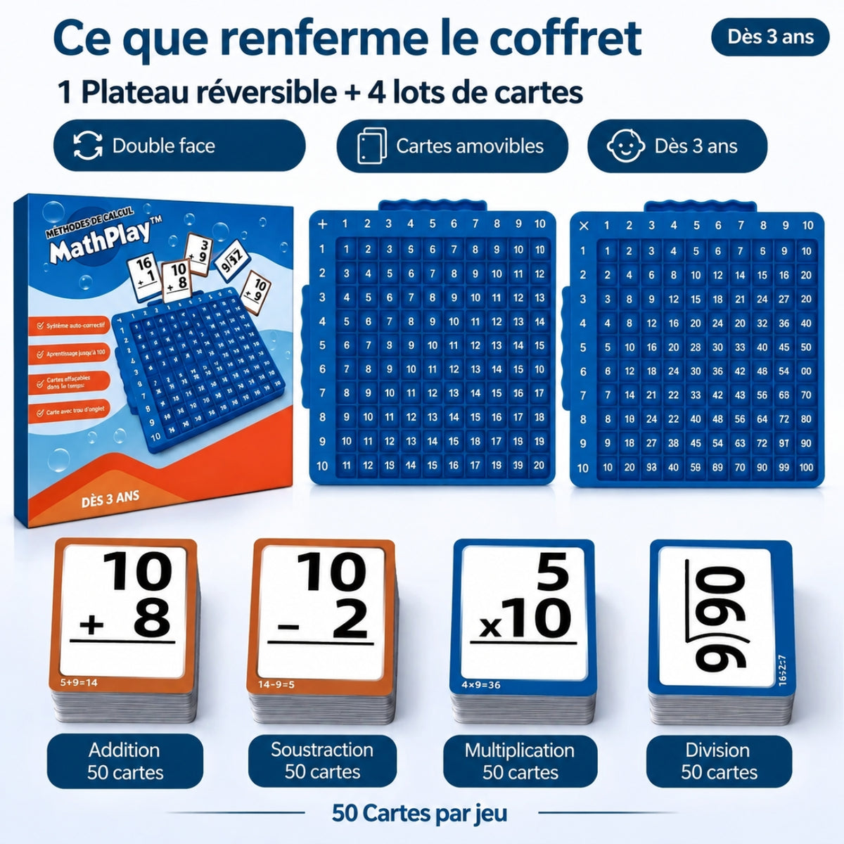 MathPlay™ – Le kit ludique pour maîtriser les calculs en s’amusant