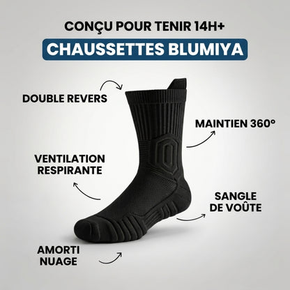 Chaussettes WorkShield – Confort et résistance au quotidien