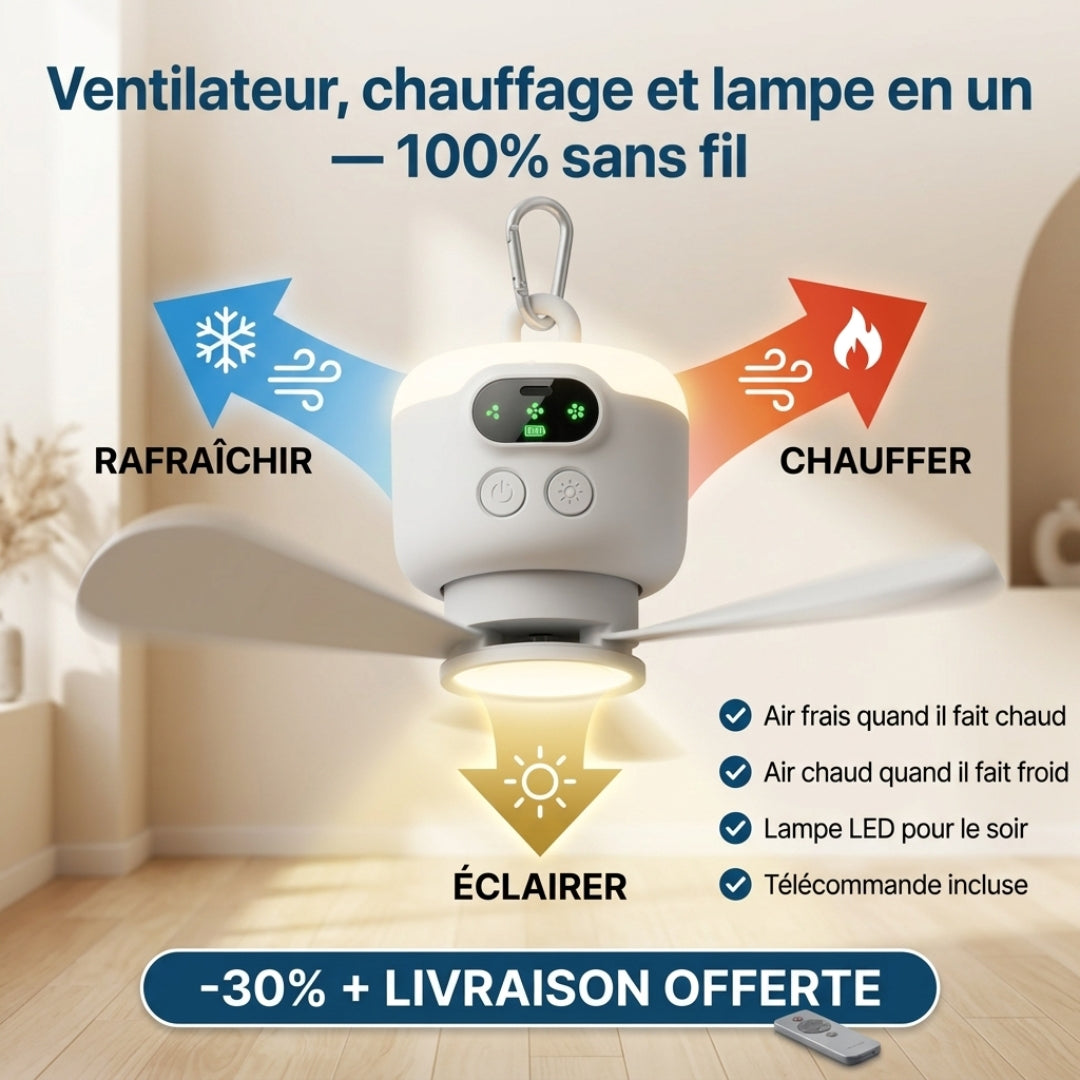 Ventilateur de tente portable – Votre confort frais en voyage