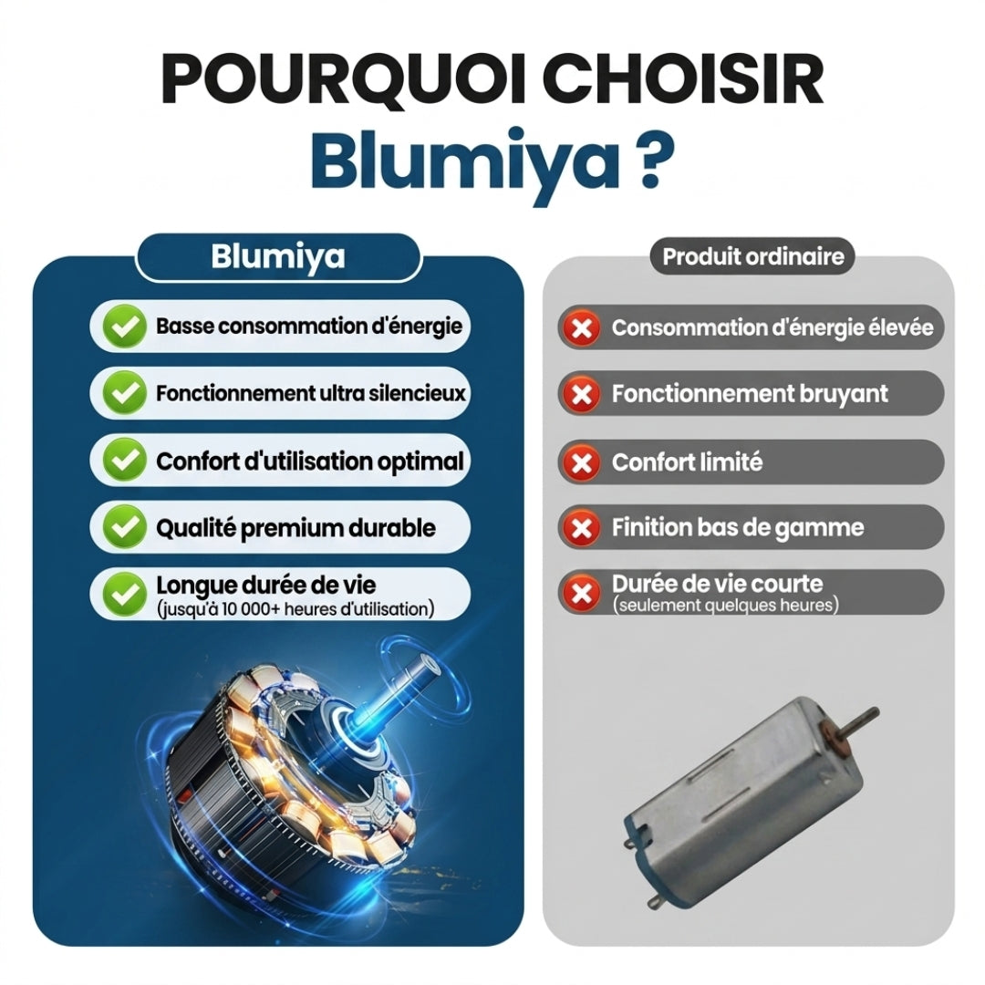 Mini Ventilateur USB Portable – Restez au frais partout