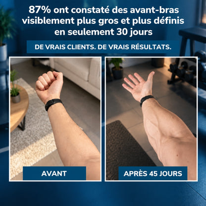 Renforceur d’Avant-Bras - Blumiya
