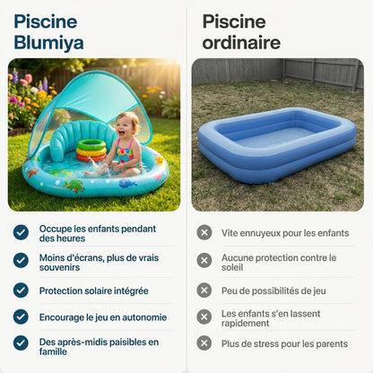Aire de jeu aquatique bébé avec protection solaire intégrée
