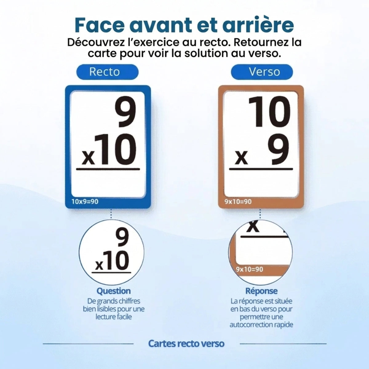 MathPlay™ – Le kit ludique pour maîtriser les calculs en s’amusant