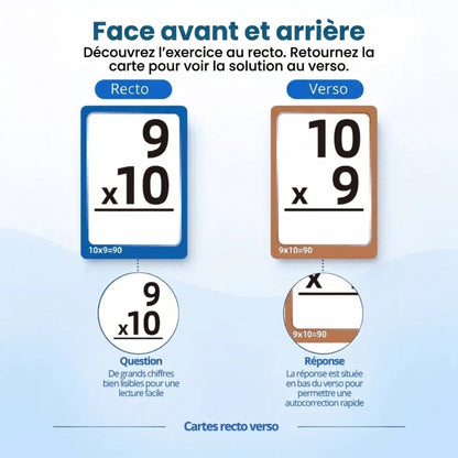 MathPlay™ – Le kit ludique pour maîtriser les calculs en s’amusant