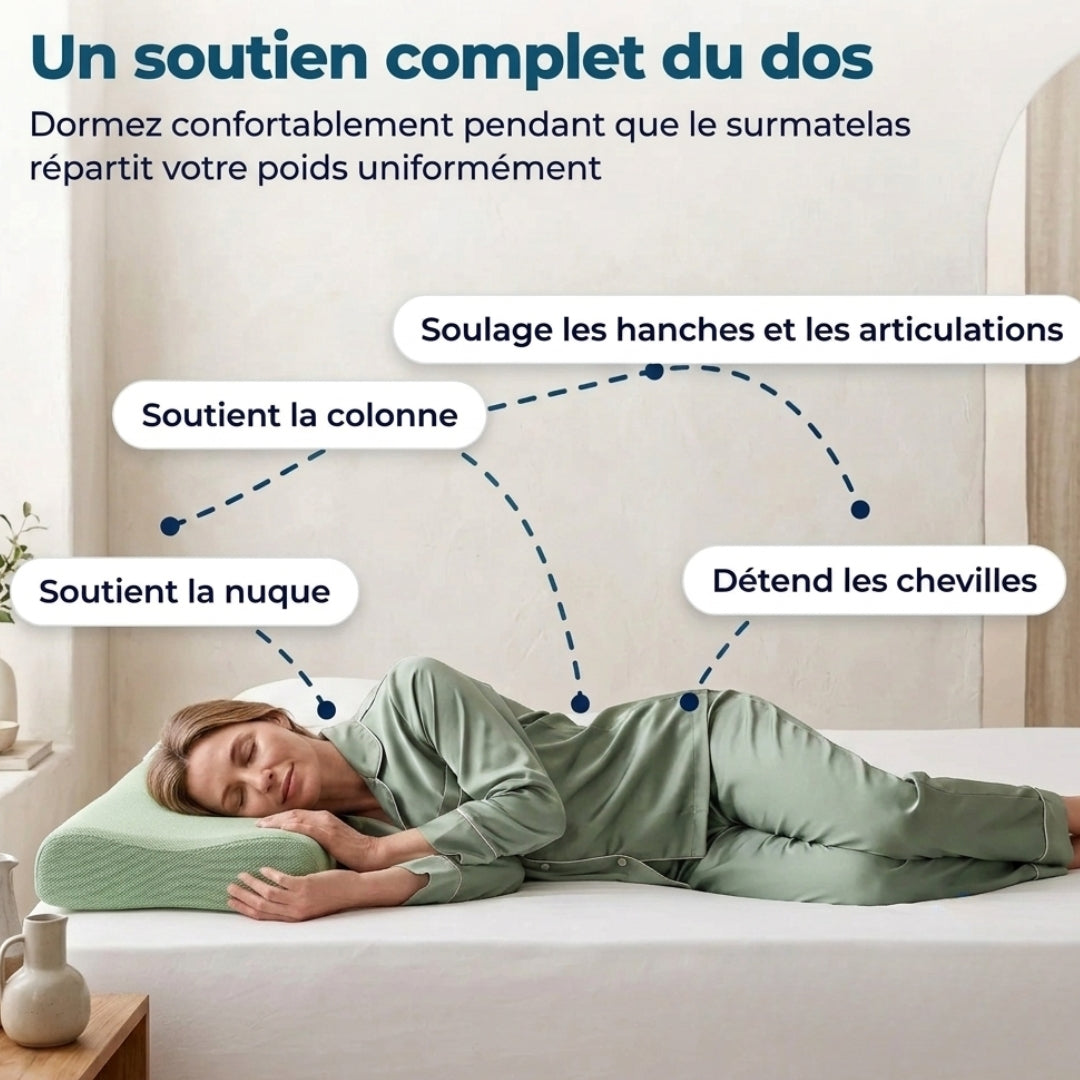 BambooLuxe™ – Le confort hôtelier pour des nuits plus douces