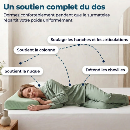 BambooLuxe™ – Le confort hôtelier pour des nuits plus douces