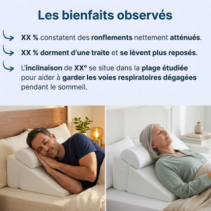 Oreiller Ergonomique – Le confort idéal pour des nuits plus reposantes