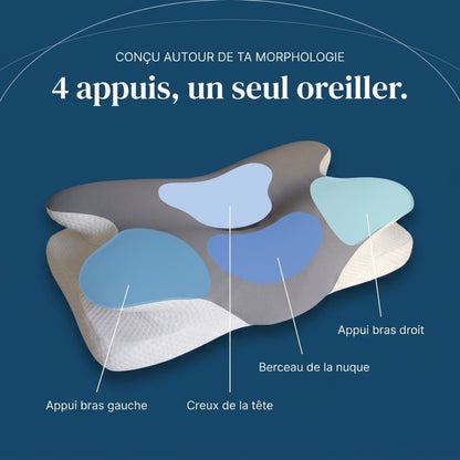 Oreiller NuageFlex™ – Le soutien idéal pour des nuits plus reposantes