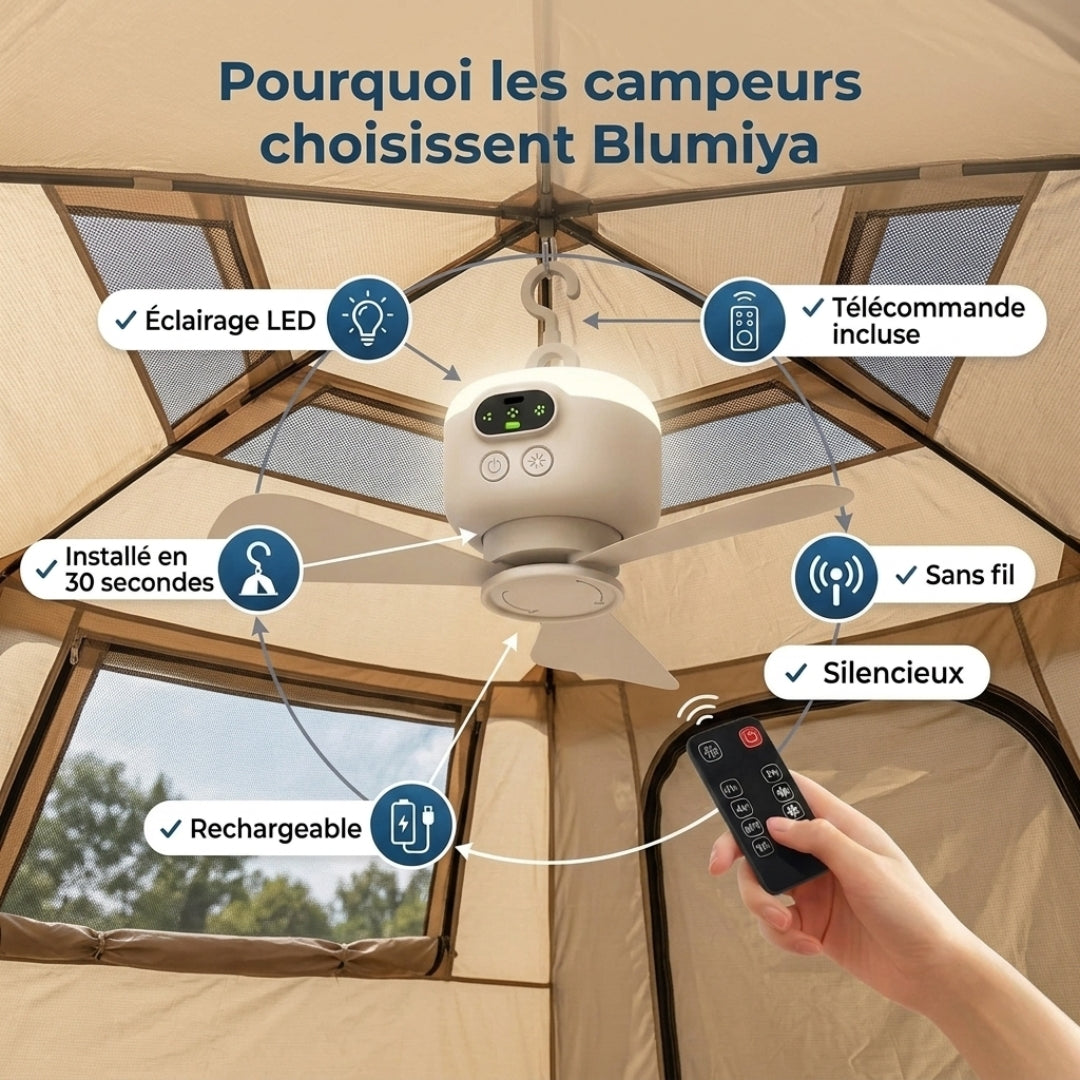 Ventilateur de tente portable – Votre confort frais en voyage