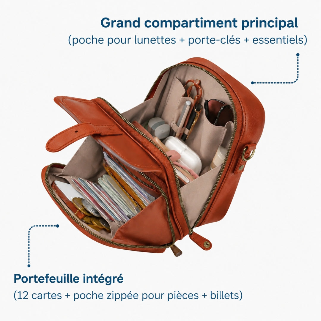 Sac Crossbody Urban Secure – Élégance & Organisation