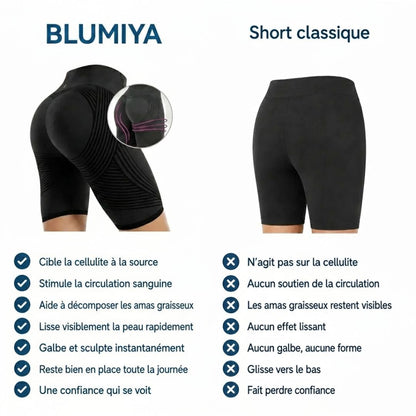 Short Sculptant 3D – Silhouette affinée & effet anti-cellulite immédiat