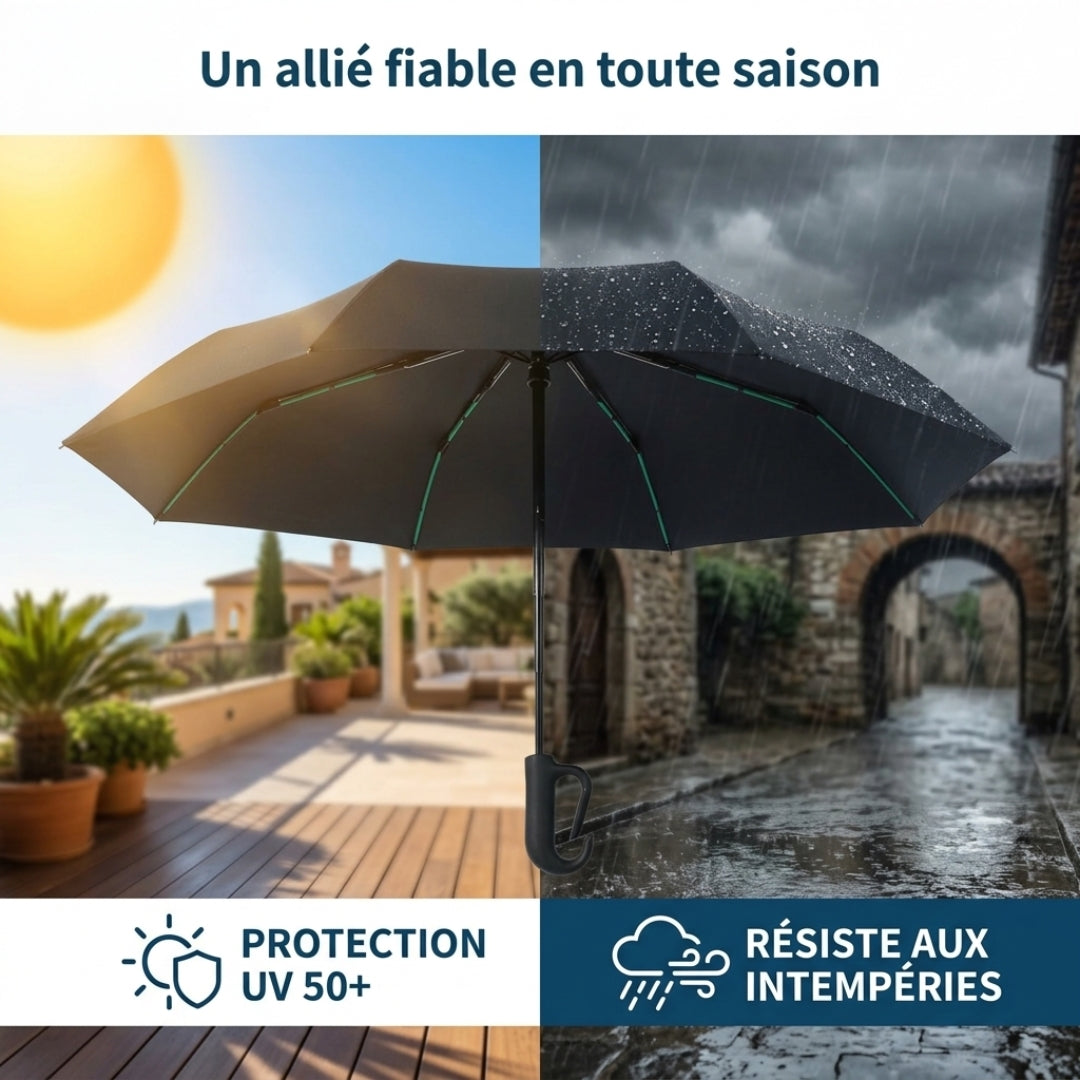 RainGuard™ – Le parapluie compact qui vous protège en un geste