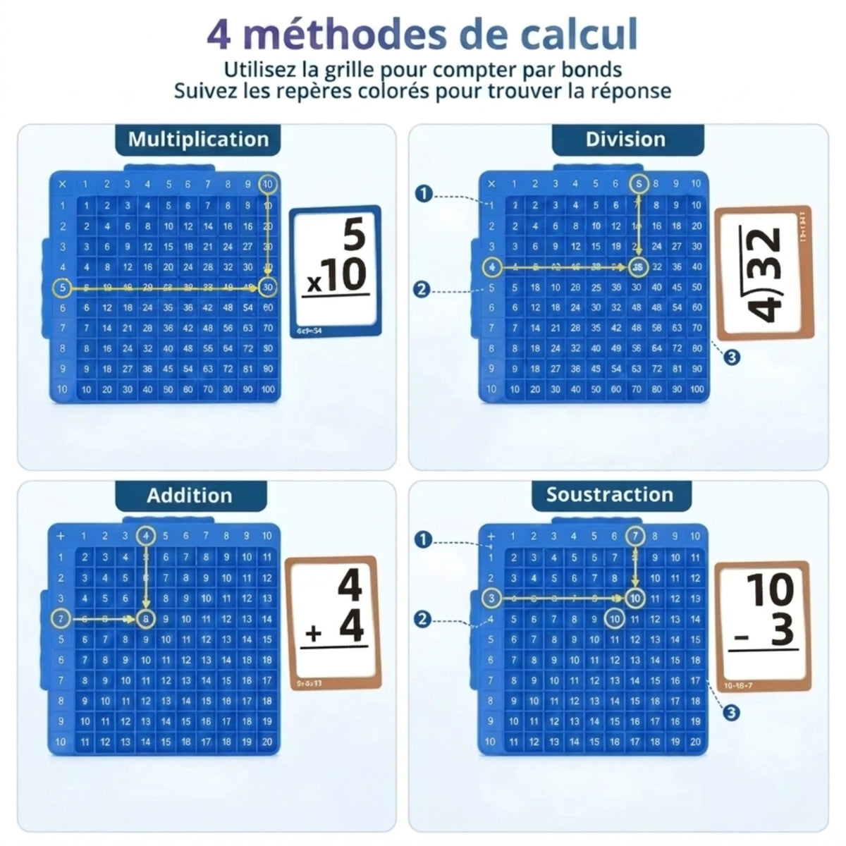 MathPlay™ – Le kit ludique pour maîtriser les calculs en s’amusant