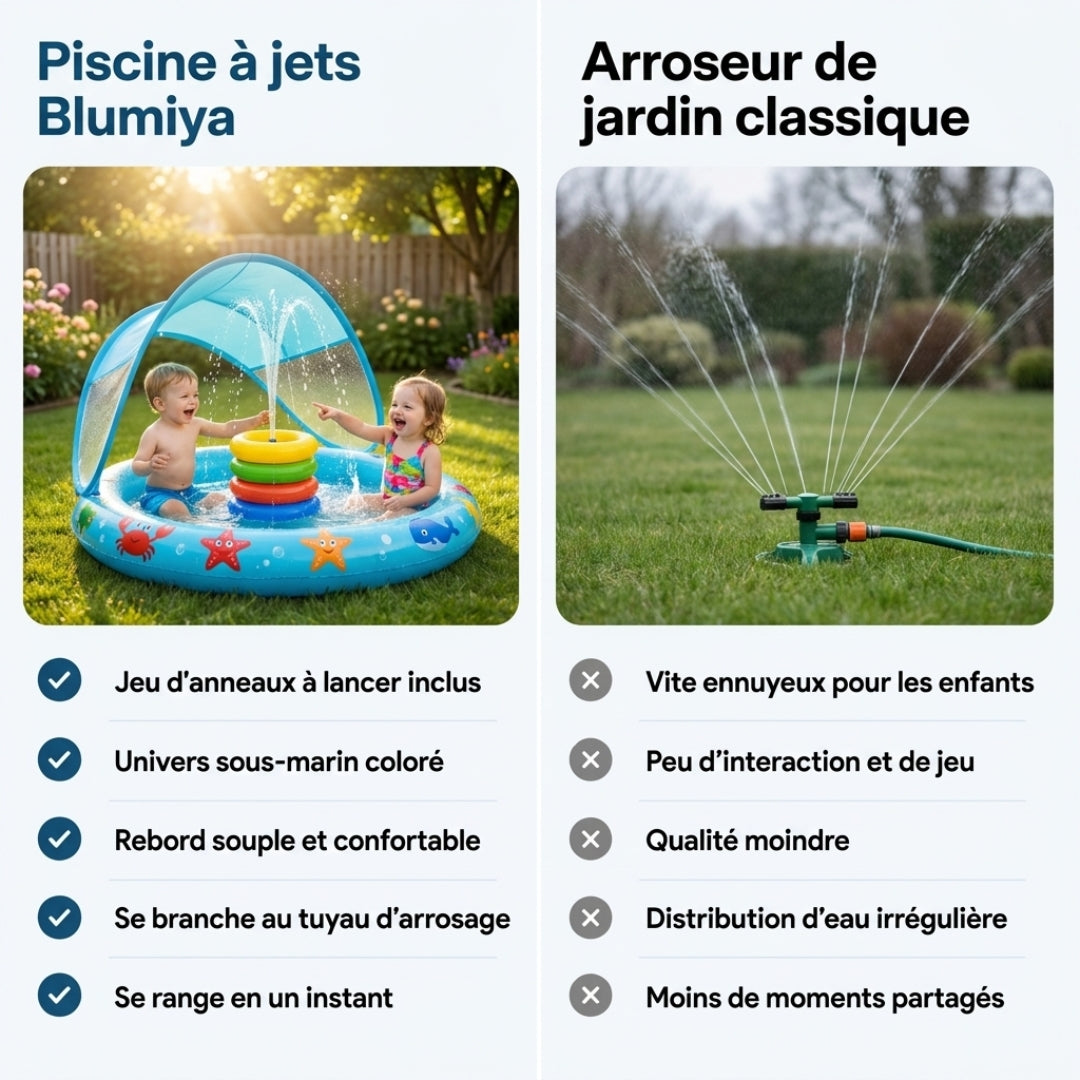 Aire de jeu aquatique bébé avec protection solaire intégrée