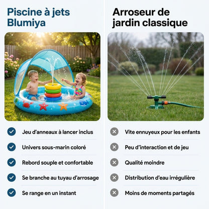 Aire de jeu aquatique bébé avec protection solaire intégrée